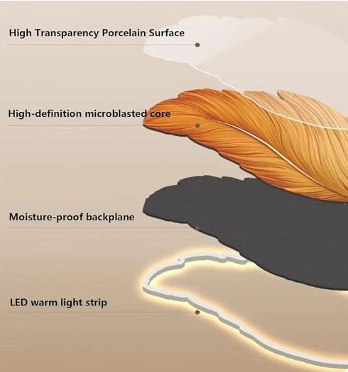 Blue leafs with deer Wall Painting with LED